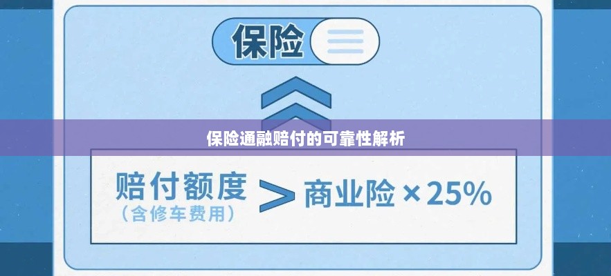 保险通融赔付的可靠性深度剖析-图1