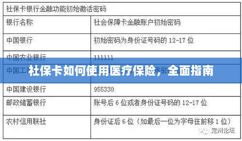 社保卡医疗保险使用指南，全面解析使用流程-图1