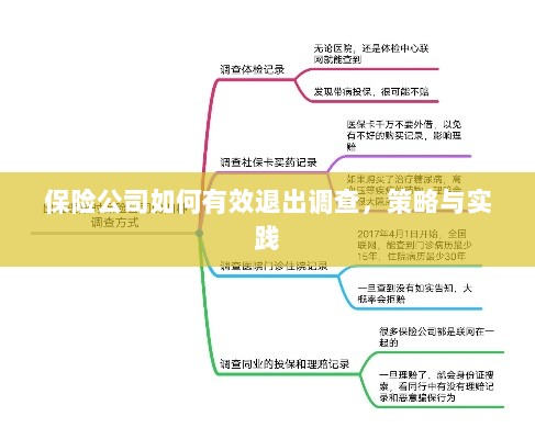 保险公司有效退出调查的策略与实践探讨-图1 保险公司有效退出调查的策略与实践探讨-图1