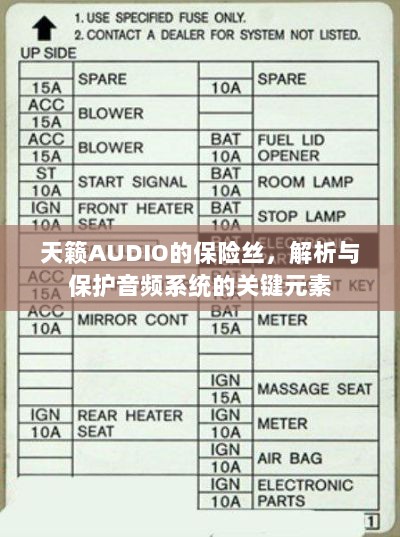 天籁AUDIO保险丝，解析与音频系统保护的关键要素-图1