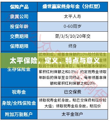 太平保险，定义、特性及意义解析-图1