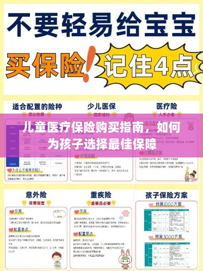 儿童医疗保险购买指南，如何为孩子挑选最佳保障计划-图1