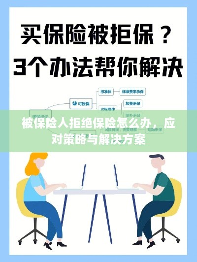 被保险人拒绝保险的处理策略与解决方案探讨-图1