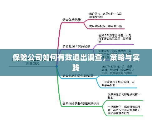 保险公司有效退出调查的策略与实践探讨-图1 保险公司有效退出调查的策略与实践探讨-图1