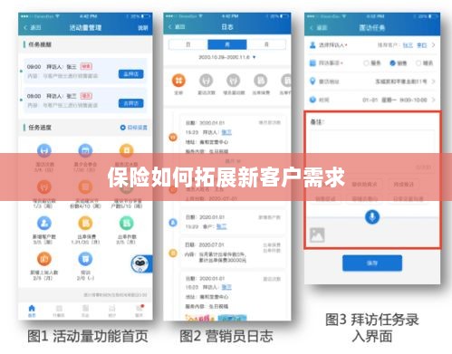 保险拓展新客户需求的策略与技巧-图1 保险拓展新客户需求的策略与技巧-图1