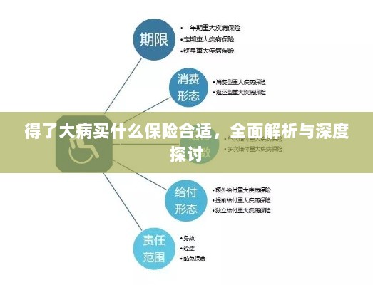 大病后如何选择合适的保险，全面解析与深度探讨-图1