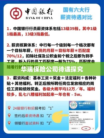 华瑞保险公司员工待遇深度解析-图1