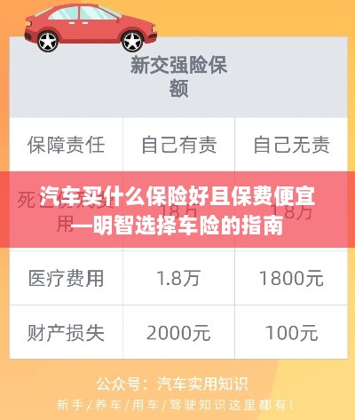 明智选择车险，如何购买保障全面且保费低廉的汽车保险？-图1