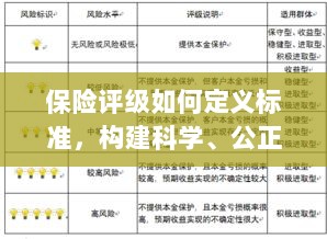如何定义保险评级标准，构建科学、公正、透明的评估体系探究-图1