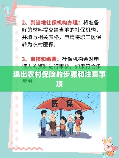 退出农村保险的步骤及注意事项详解-图1 退出农村保险的步骤及注意事项详解-图1