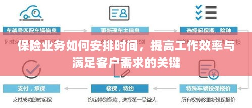保险业务高效时间管理,提升工作效率、满足客户需求的关键策略-图1 保险业务高效时间管理,提升工作效率、满足客户需求的关键策略-图1