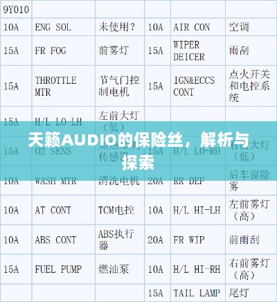 天籁AUDIO保险丝解析与探索-图1