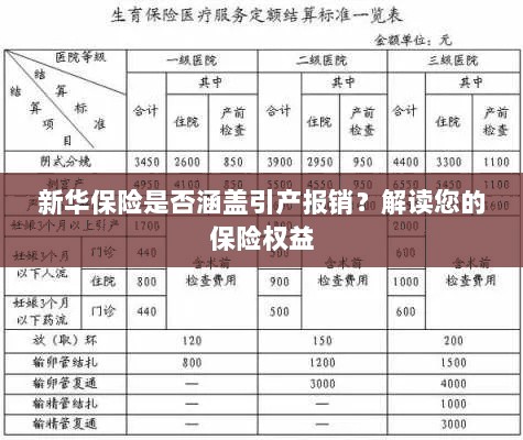 新华保险是否涵盖引产报销?关于保险权益的解读-图1 新华保险是否涵盖引产报销?关于保险权益的解读-图1