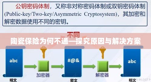 陶瓷保险为何不通,原因探究与解决方案探讨-图1 陶瓷保险为何不通,原因探究与解决方案探讨-图1
