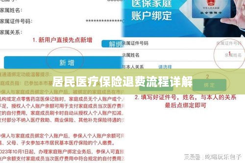 居民医疗保险退费流程全面解析-图1 居民医疗保险退费流程全面解析-图1