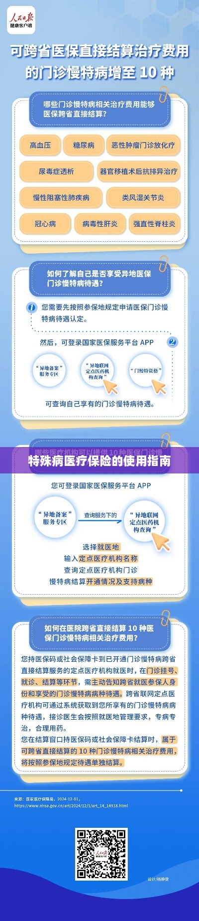 特殊病医疗保险使用指南详解-图1 特殊病医疗保险使用指南详解-图1