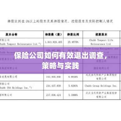 保险公司有效退出调查的策略与实践探讨-图1 保险公司有效退出调查的策略与实践探讨-图1