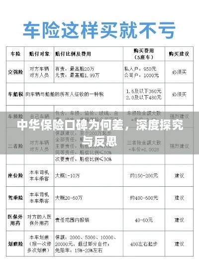 中华保险口碑深度探究与反思，原因何在？-图1