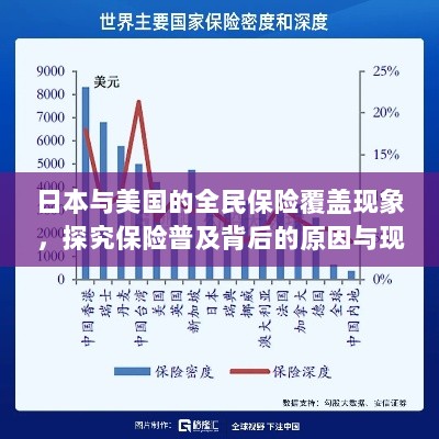日本与美国全民保险覆盖现象深度解析,普及背后的原因与现状探究-图1 日本与美国全民保险覆盖现象深度解析,普及背后的原因与现状探究-图1