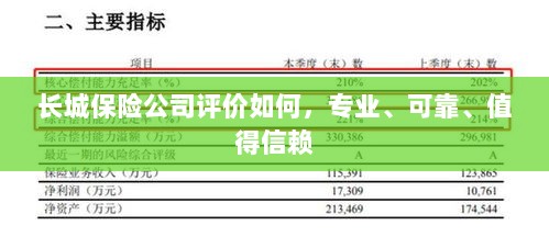 长城保险公司评价,专业可靠,值得信赖的保险伙伴-图1 长城保险公司评价,专业可靠,值得信赖的保险伙伴-图1