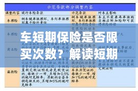 解读短期车险购买规则,次数限制与条件解析-图1 解读短期车险购买规则,次数限制与条件解析-图1