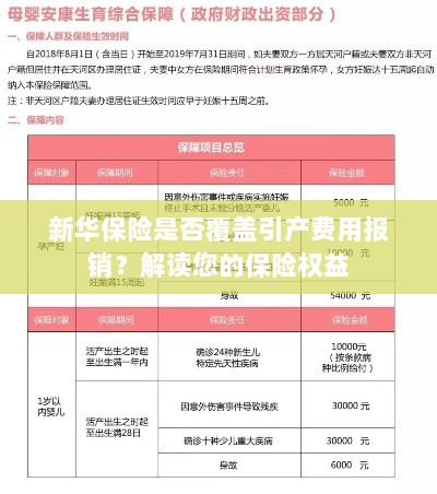 新华保险是否覆盖引产费用报销?关于保险权益的解读-图1 新华保险是否覆盖引产费用报销?关于保险权益的解读-图1