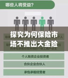 保险市场为何不推出大金险产品探究-图1 保险市场为何不推出大金险产品探究-图1