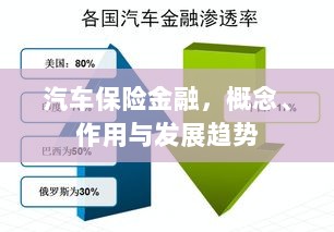 汽车保险金融,概念、功能及未来发展趋势-图1 汽车保险金融,概念、功能及未来发展趋势-图1