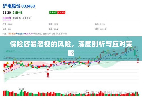 深度解析易被忽视保险风险及应对策略-图1