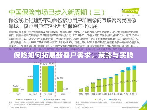 保险拓展新客户需求的策略与实践探索-图1
