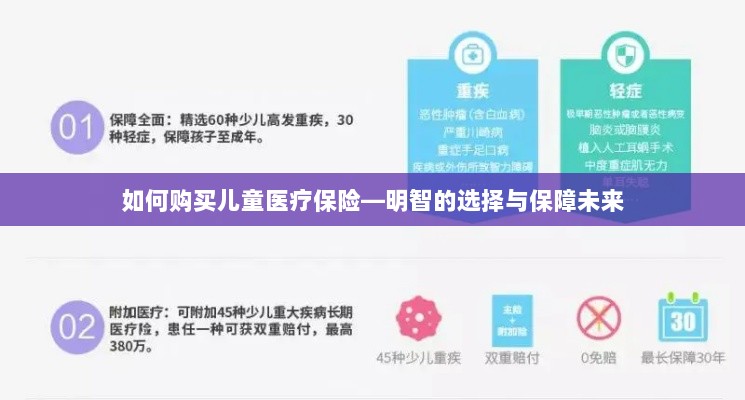 如何购买儿童医疗保险,明智选择,保障孩子未来健康-图1 如何购买儿童医疗保险,明智选择,保障孩子未来健康-图1