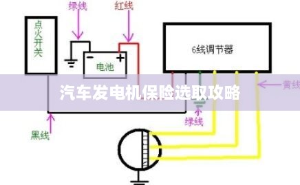 汽车发电机保险选购指南-图1 汽车发电机保险选购指南-图1