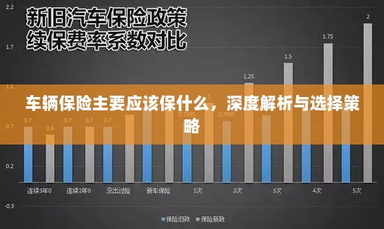深度解析,车辆保险应该保什么及选择策略-图1 深度解析,车辆保险应该保什么及选择策略-图1