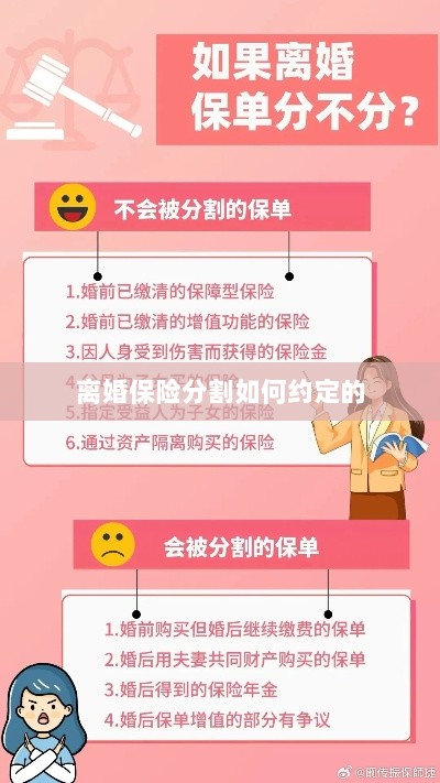 离婚保险分割约定详解-图1