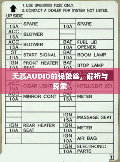 天籁AUDIO保险丝解析与探索-图1
