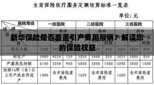 新华保险是否覆盖引产费用报销？关于保险权益的解读-图1