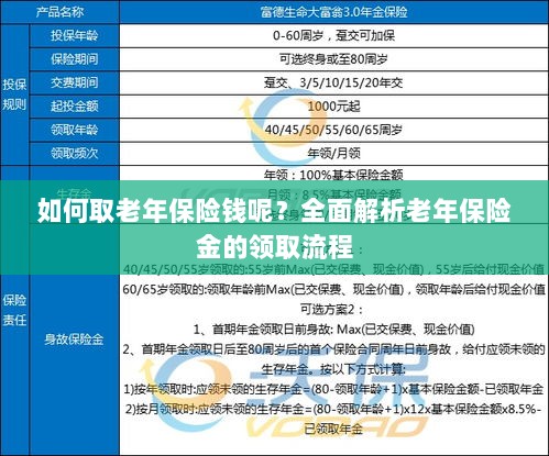 全面解析,老年保险金的领取流程与如何领取老年保险金-图1 全面解析,老年保险金的领取流程与如何领取老年保险金-图1