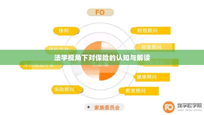 法学视角下的保险认知与解读-图1 法学视角下的保险认知与解读-图1