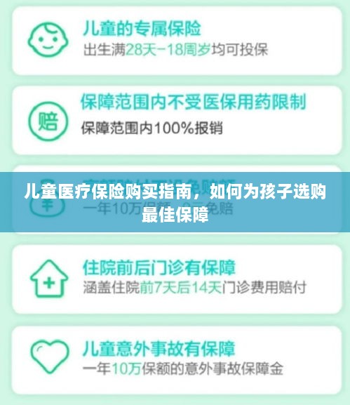 儿童医疗保险购买指南,如何为孩子选择最佳保障计划-图1 儿童医疗保险购买指南,如何为孩子选择最佳保障计划-图1