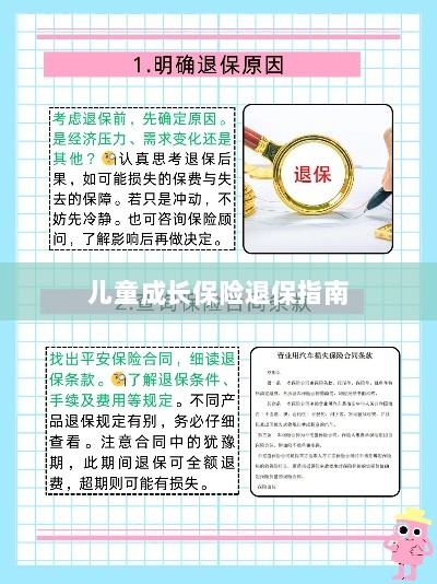 儿童成长保险退保详解，一步步指引你完成退保流程-图1