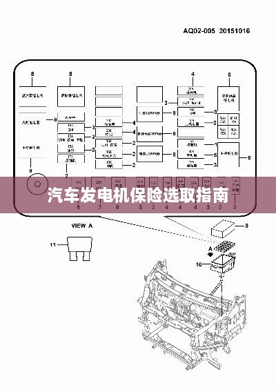 汽车发电机保险选购指南-图1 汽车发电机保险选购指南-图1