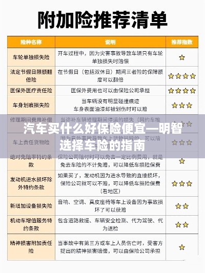 明智选择车险，如何购买性价比高的汽车保险？-图1