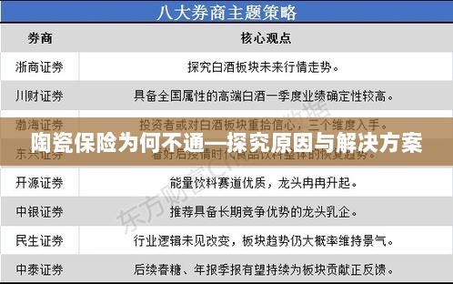 陶瓷保险为何不通,原因探究与解决方案探讨-图1 陶瓷保险为何不通,原因探究与解决方案探讨-图1