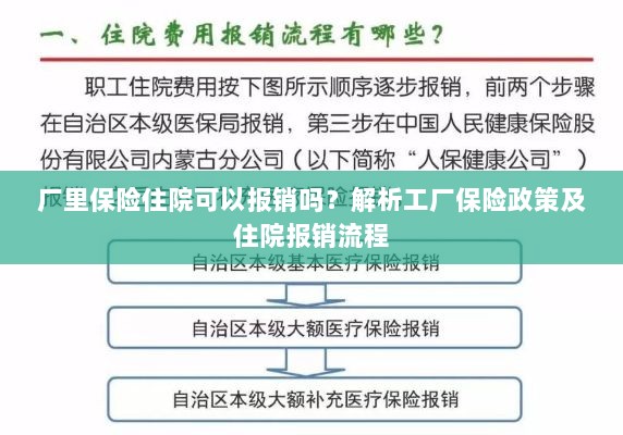 工厂保险住院报销详解，解析政策与报销流程-图1