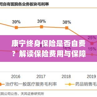 康宁终身保险费用解析,自费与否与保障范围解读-图1 康宁终身保险费用解析,自费与否与保障范围解读-图1