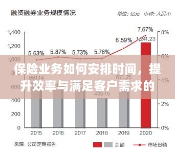 保险业务高效运营之道,时间管理、效率提升与客户需求满足的关键策略-图1 保险业务高效运营之道,时间管理、效率提升与客户需求满足的关键策略-图1