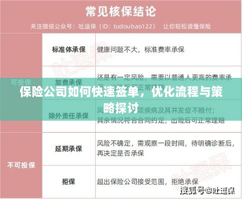 保险公司签单优化策略与流程探讨,如何快速签单提高效率?-图1 保险公司签单优化策略与流程探讨,如何快速签单提高效率?-图1
