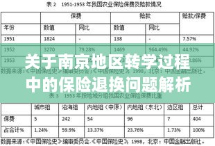 南京地区转学过程中的保险退换问题详解-图1