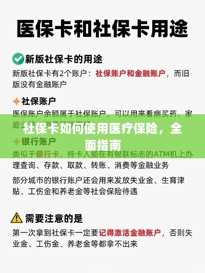 社保卡医疗保险使用指南，全面解析使用流程-图1