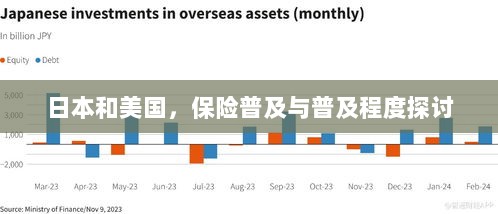 日本与美国的保险普及程度比较探讨-图1